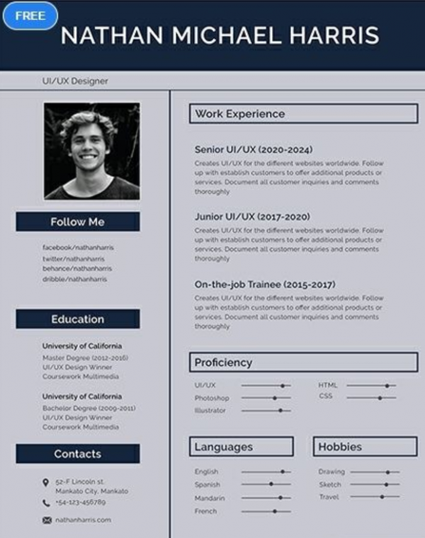 Desain CV Berkepribadian